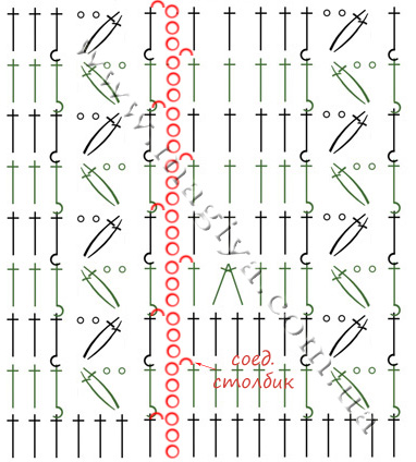 vm dress charlotte pattern3 raising the visibility of the loop (382x424, 68Kb)