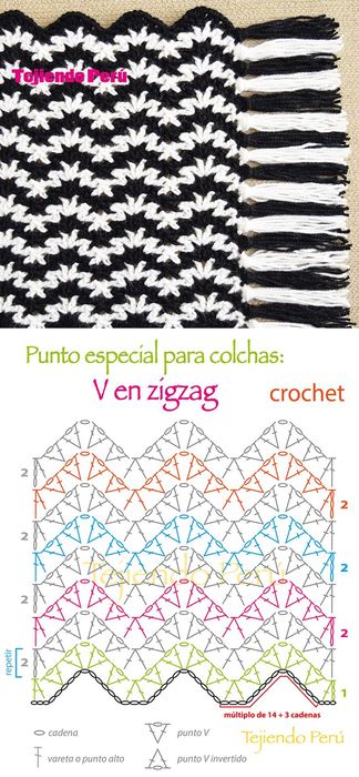 8565b02437ccbaa4a1f2b60c9a35f6e4--crochet-ripple-crochet-chart (324x700, 73Kb)