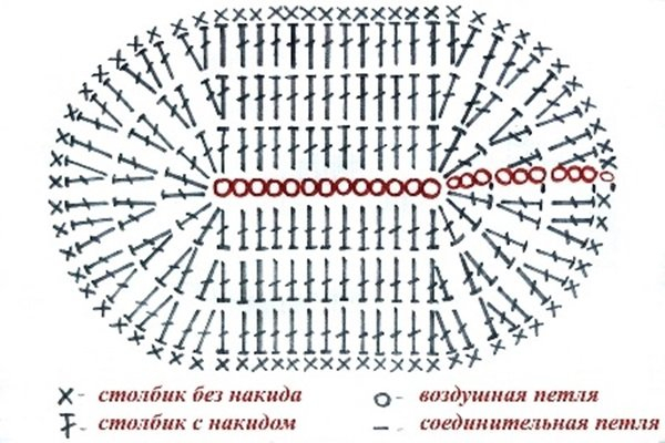 1504189996_pinetki-kedy-kryuchkom-s-poshagovym-opisaniem-11 (600x400, 195Kb)