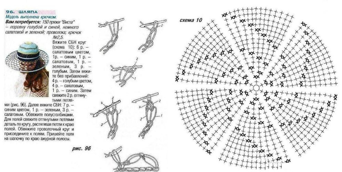 1495442990-8260-shlyapka4 (700x352, 162Kb)