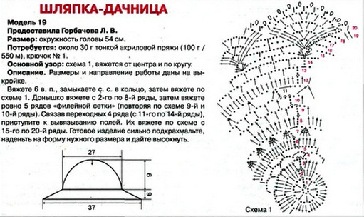 1495443041-7684-shlyapka17 (511x304, 123Kb)