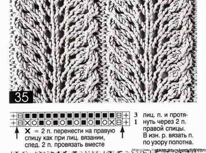 Схема узора павлиний хвост. Узор павлиний хвост спицами схемы с описанием. Узор веер спицами схема и описание. Узор павлинье перо спицами схемы с описанием. Узор фейерверк спицами схема.