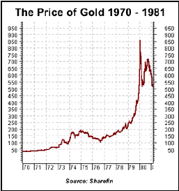 gold1970-1981 (257x274, 16Kb)