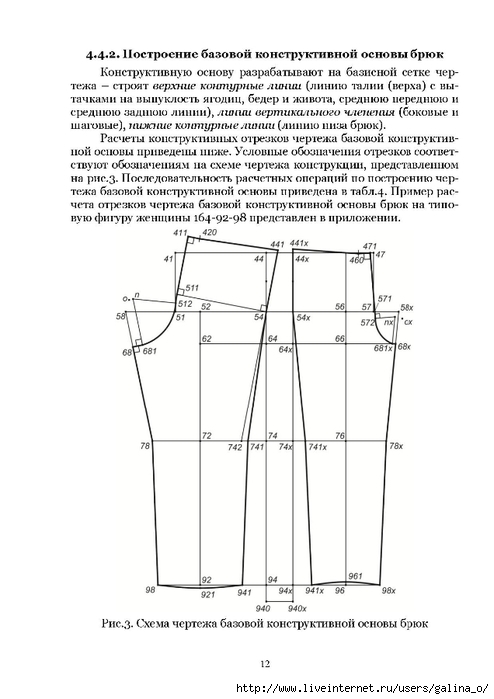 Чертеж основы брюк