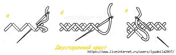 Что такое счетный крест