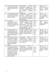  markova-sl-met-rekomendacii-po-vjp-prakt-rabot-006 (495x700, 133Kb)