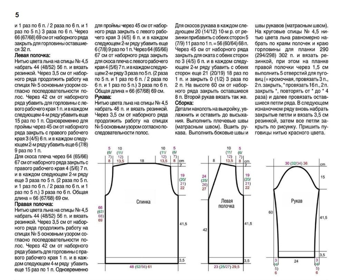 Схема вязания спицами проймы рукава спицами