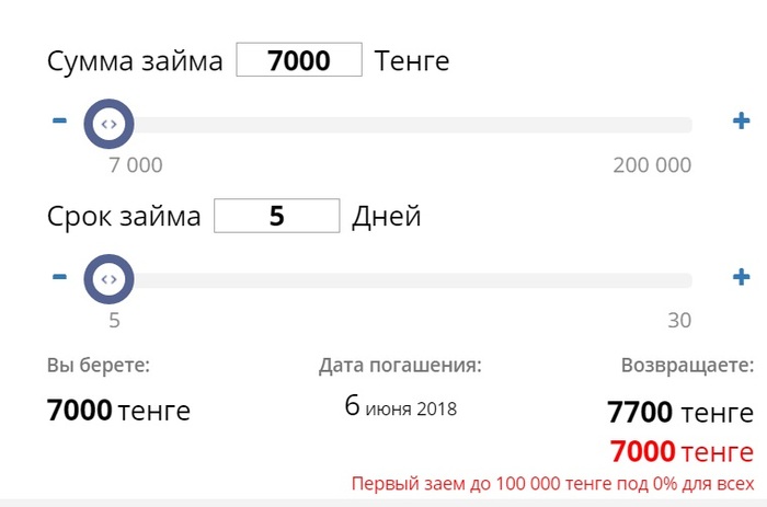 7000 тенге в рублях на сегодня