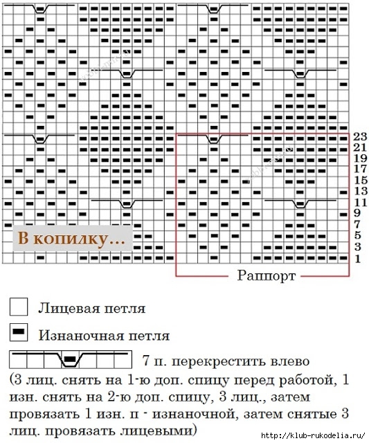 prostoi uzor iz licevih i iznanochnih petel dlya vyazaniya spicami so shemoi i opisaniem vyazaniya uzora/6009459_prostoi_uzor_iz_licevih_i_iznanochnih_petel_dlya_vyazaniya_spicami_so_shemoi_i_opisaniem_vyazaniya_uzora (533x640, 246Kb)