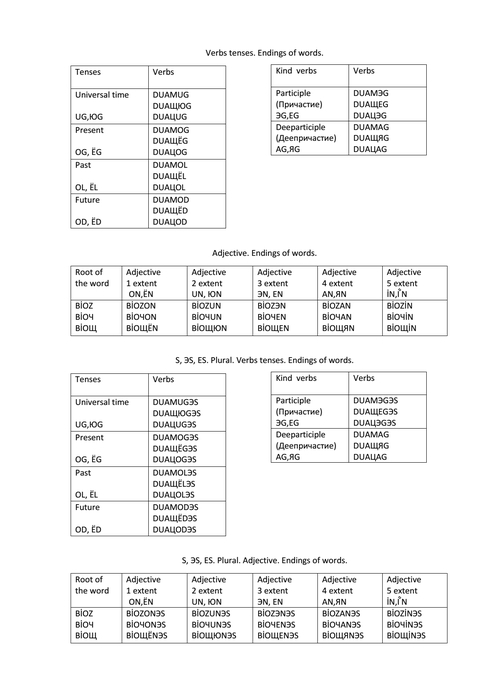 4 Verbs tenses Endings of words (494x700, 95Kb)