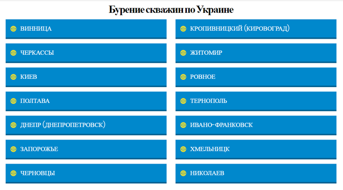 5745884_byrenie_skvajin (700x388, 59Kb)