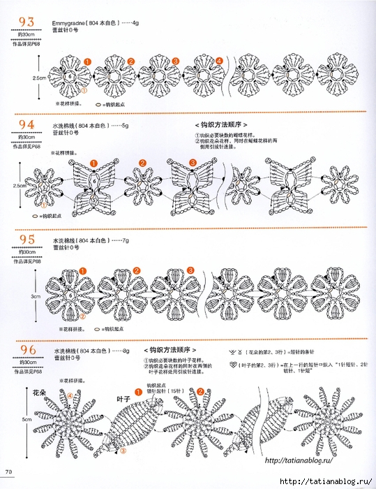 Asahi_Original_-_Lacework_Flower_Design_Chinese.page70 copy (539x700, 312Kb)