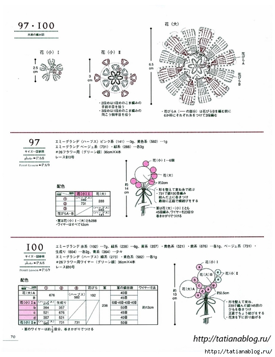 Asahi_Original_-_Lacework_Flower_Motif.page72 copy (539x700, 202Kb)