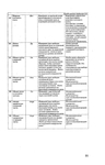  1grigor_eva_o_nurzhasarova_m_praktikum_po_individual_nym_zaka-031 (448x700, 142Kb)