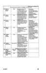 1grigor_eva_o_nurzhasarova_m_praktikum_po_individual_nym_zaka-033 (445x700, 147Kb)