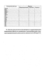  1grigor_eva_o_nurzhasarova_m_praktikum_po_individual_nym_zaka-059 (447x700, 92Kb)
