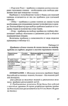  1grigor_eva_o_nurzhasarova_m_praktikum_po_individual_nym_zaka-067 (448x700, 188Kb)