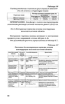  1grigor_eva_o_nurzhasarova_m_praktikum_po_individual_nym_zaka-090 (437x700, 169Kb)