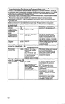  1grigor_eva_o_nurzhasarova_m_praktikum_po_individual_nym_zaka-092 (437x700, 160Kb)