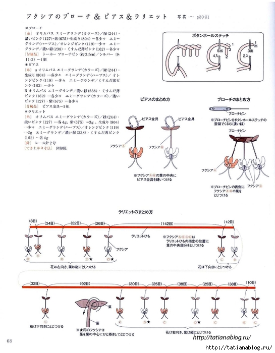 Asahi_original_Floral_Designs_2017_10.page69 copy (545x700, 199Kb)