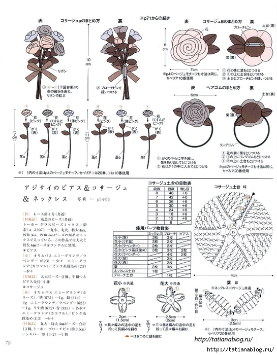 Asahi_original_Floral_Designs_2017_10.page73 copy (545x700, 282Kb)