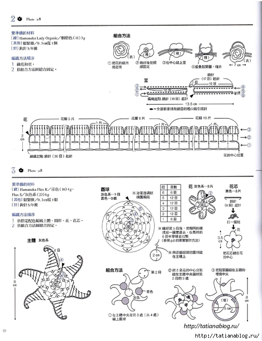 Asahi_Original_-_Lace_Crochet_Best_Pattern_124_Chinese.page010 copy (539x700, 223Kb)