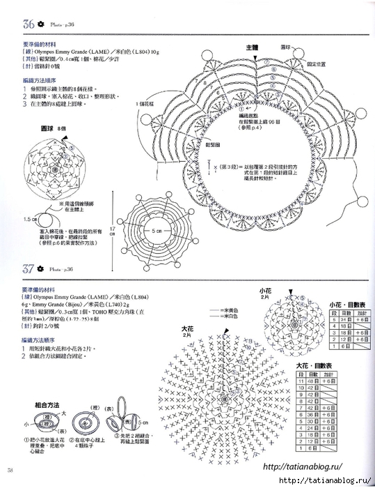 Asahi_Original_-_Lace_Crochet_Best_Pattern_124_Chinese.page038 copy (539x700, 241Kb)
