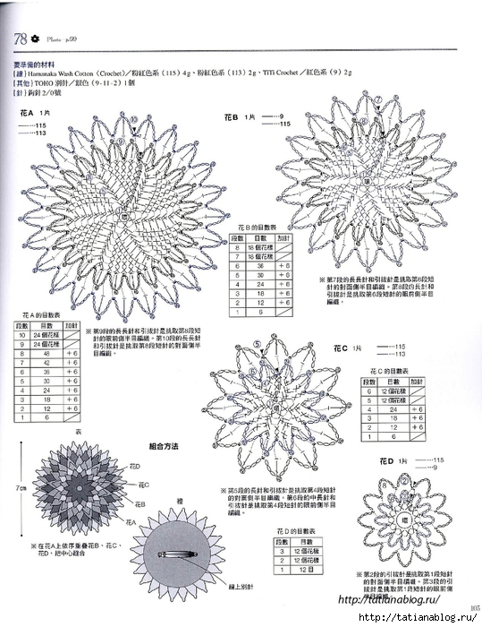 Asahi_Original_-_Lace_Crochet_Best_Pattern_124_Chinese.page103 copy (539x700, 272Kb)