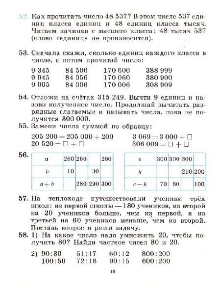 3_klass_Matematika(1991)(Pchelko_Bantova)_13 (449x595, 195Kb)