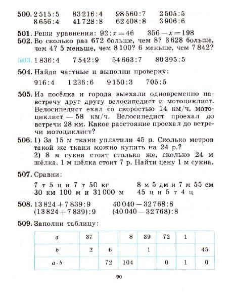 3_klass_Matematika(1991)(Pchelko_Bantova)_93 (461x585, 184Kb)