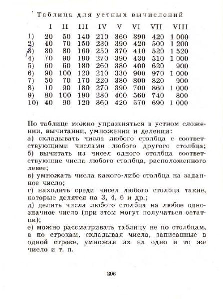 3_klass_Matematika(1991)(Pchelko_Bantova)_209 (447x600, 177Kb)