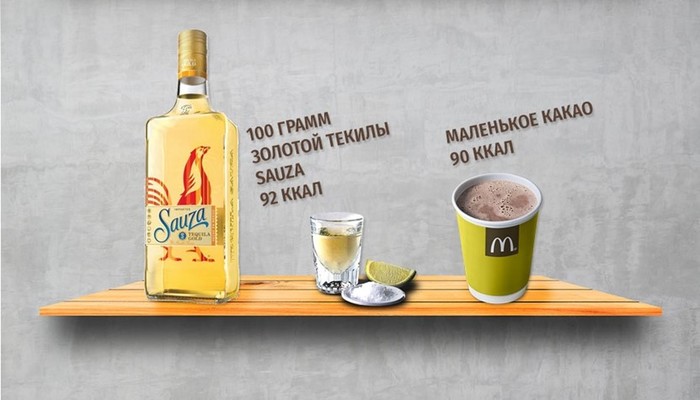 Алкодиета: спиртные напитки против McDonalds в картинках