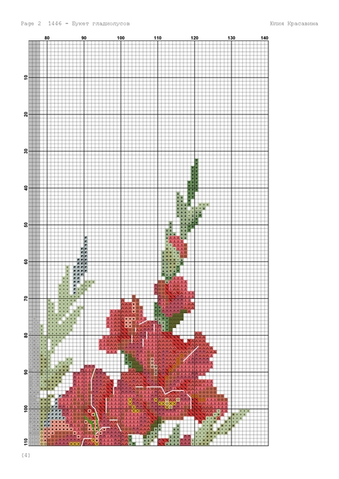 Схема для вышивки крестом гладиолусы