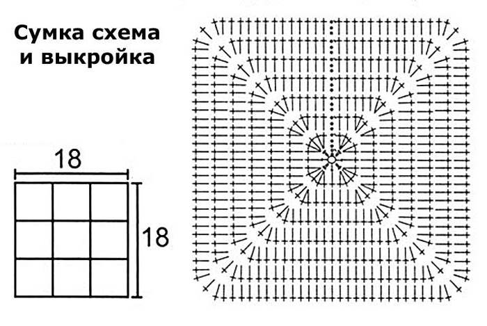 Сидушка на стул спицами квадратная с описанием и схемой