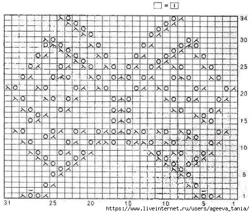 Ажурная бабочка спицами схема