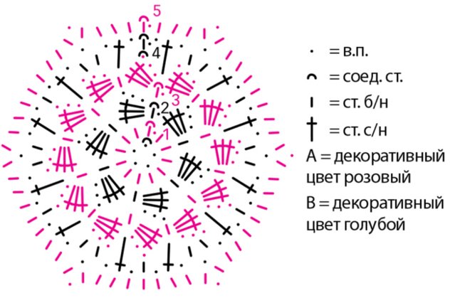 3937385_vyazanieskatertikriuchkom (639x419, 46Kb)