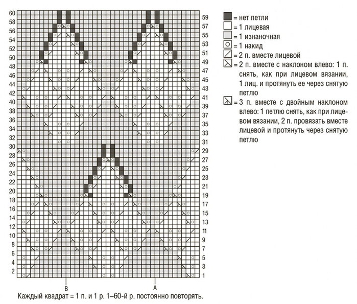 3937385_cc42073867f29116394f8f4fbce22439 (700x595, 310Kb)