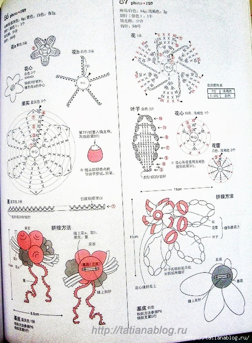 Asahi_Original_-_Crochet_Corsage_Pattern.page64 copy (515x700, 345Kb)