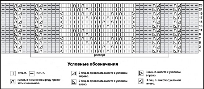 6018114_Dlinnaya_vyazanaya_ubochka_2 (700x307, 246Kb)