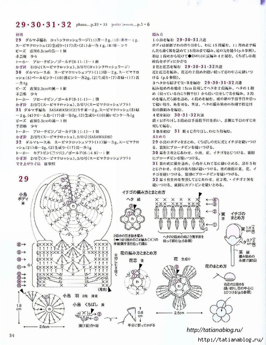 Asahi_Original_-_Crochet_Flower_Gardens_corsage.page35 copy (539x700, 304Kb)