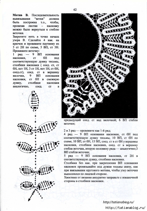 konovalova_s_g_vyazanie_kryuchkom_po_motivam_russkogo_kruzhe.page65 copy (488x700, 309Kb)