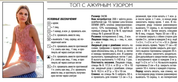 Топы ажурные спицами описание. Схемы вязания спицами летних топов. Ажурный топ спицами схемы и описание.