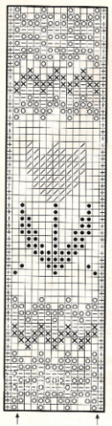 shema-spicami-zhakkardovye-no1747 (127x480, 139Kb)