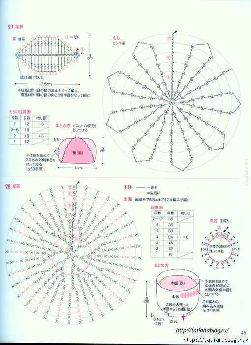 Asahi Original - Food Dessert.page46 copy (510x700, 259Kb)