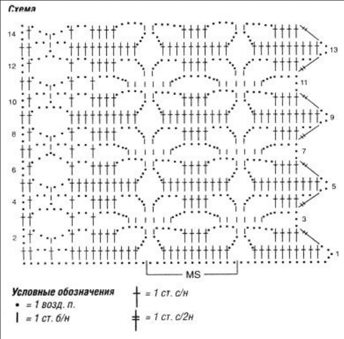 Сетка крючком схемы вязания для кардигана