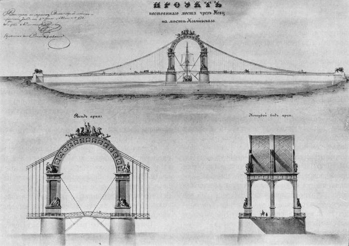 Проект одноарочного деревянного моста через неву принадлежал