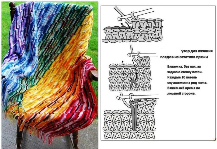 Плед из остатков пряжи крючком схемы и описание