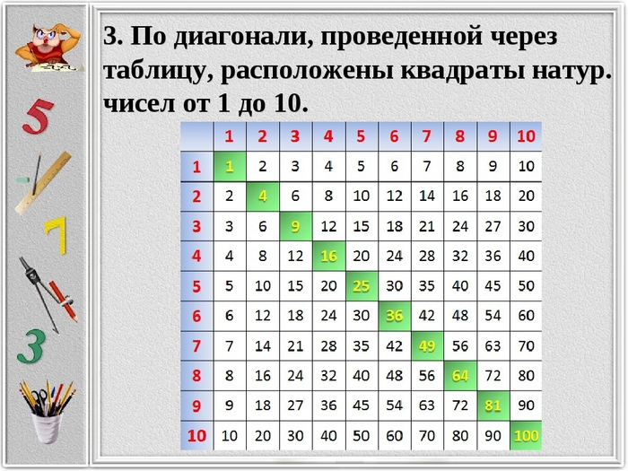 Как сохранить таблицу в виде картинки