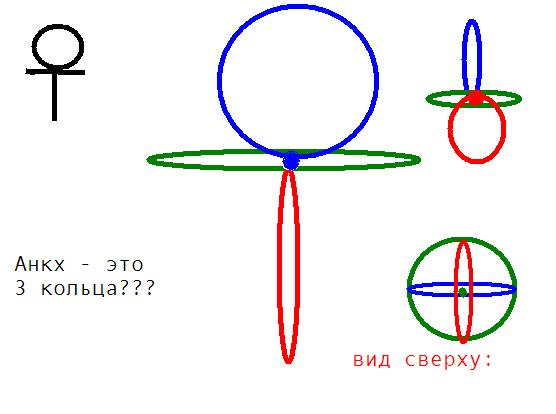 Триколор искажается изображение