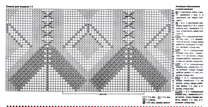 Золушка вяжет 262-2008-07_18 (700x363, 264Kb)